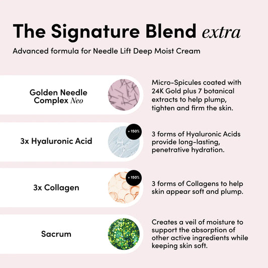 Needle Lift Cream DEEP MOIST With 1 million Micro-Spicules
