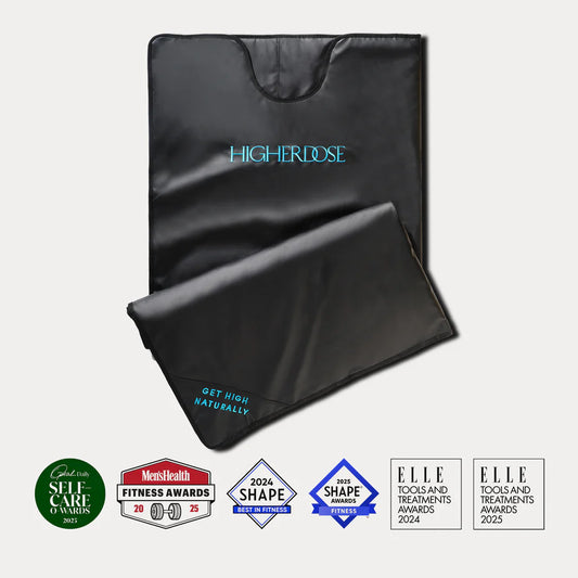 Infrared Sauna Blanket