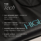 Infrared Sauna Blanket