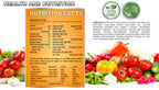 Survival Tabs 8-Day Emergency Food Supply – 96 Tabs
