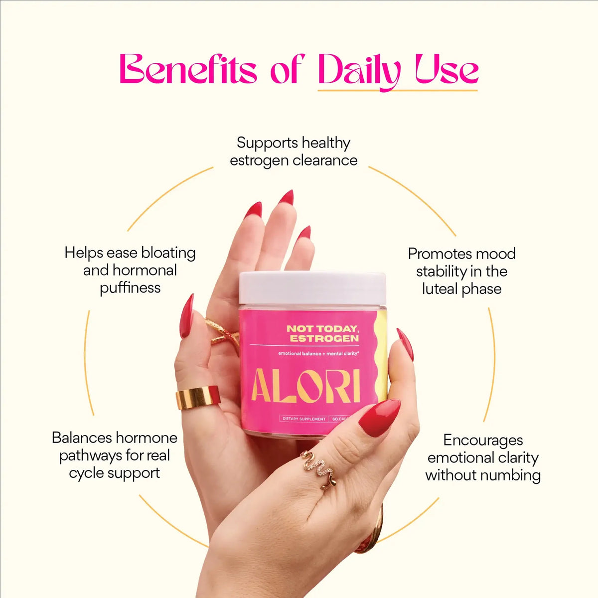 Not Today, Estrogen: The Hormone Balancing Supplement