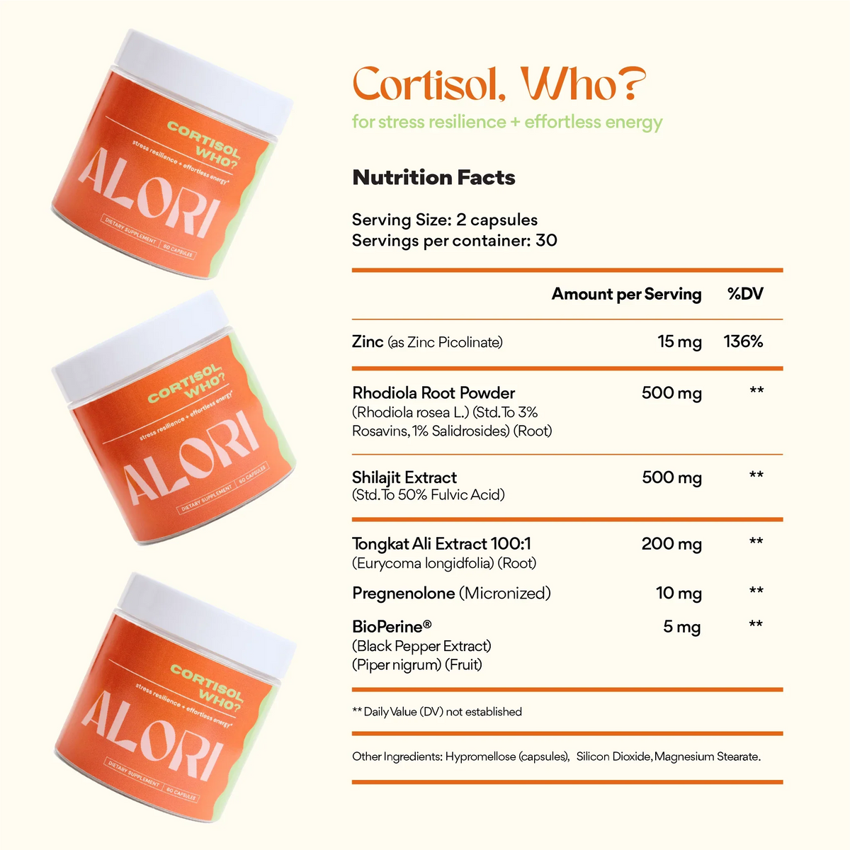 Cortisol, Who? The Stress Balancing Supplement