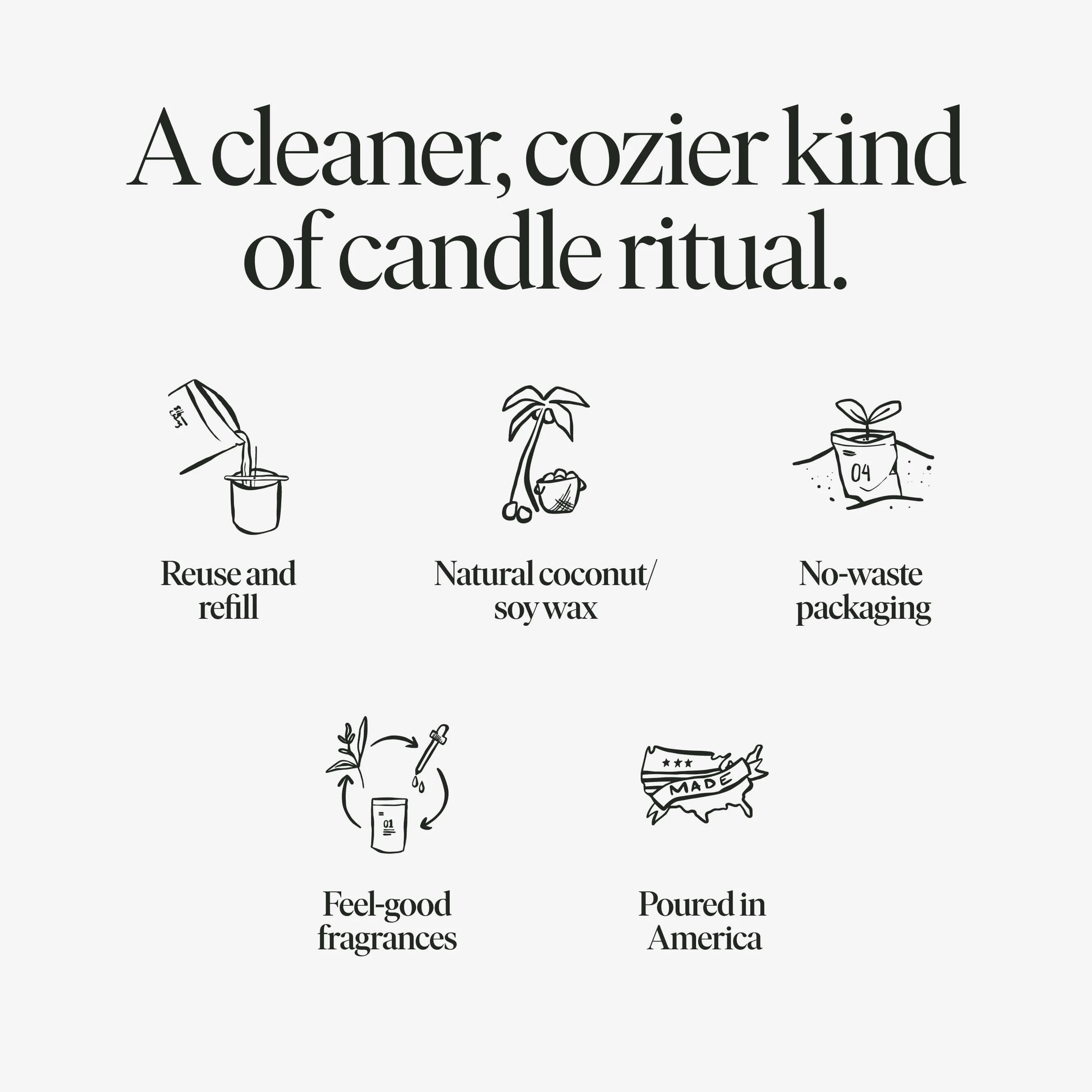 Pistachio Milk Candle Refill Kit