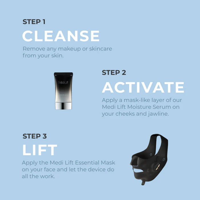 Medi Lift EMS Face Sculpting Mask (patented and wireless)