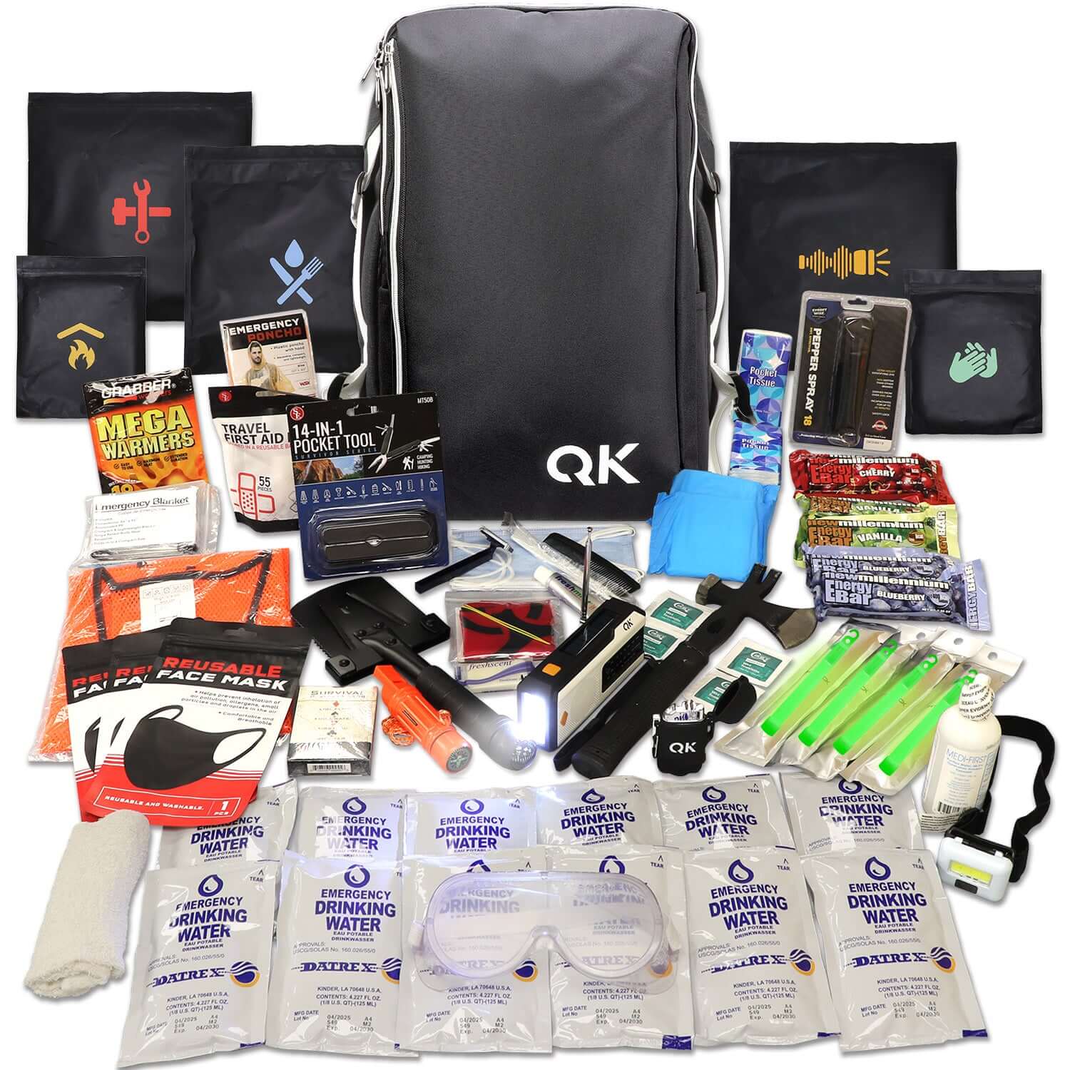 Urban Survival Kit