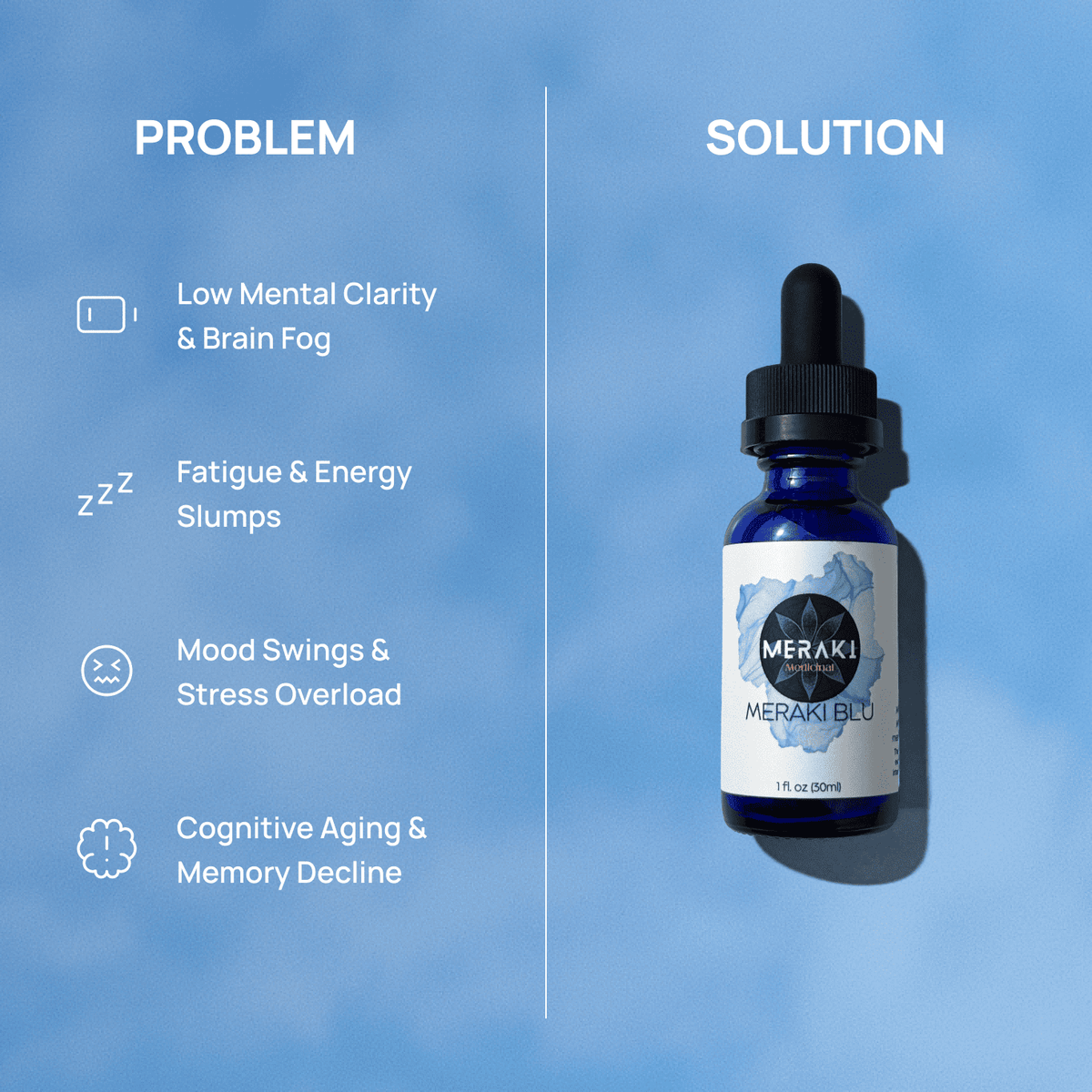 Meraki Blu USP Grade Methylene Blue 150mg