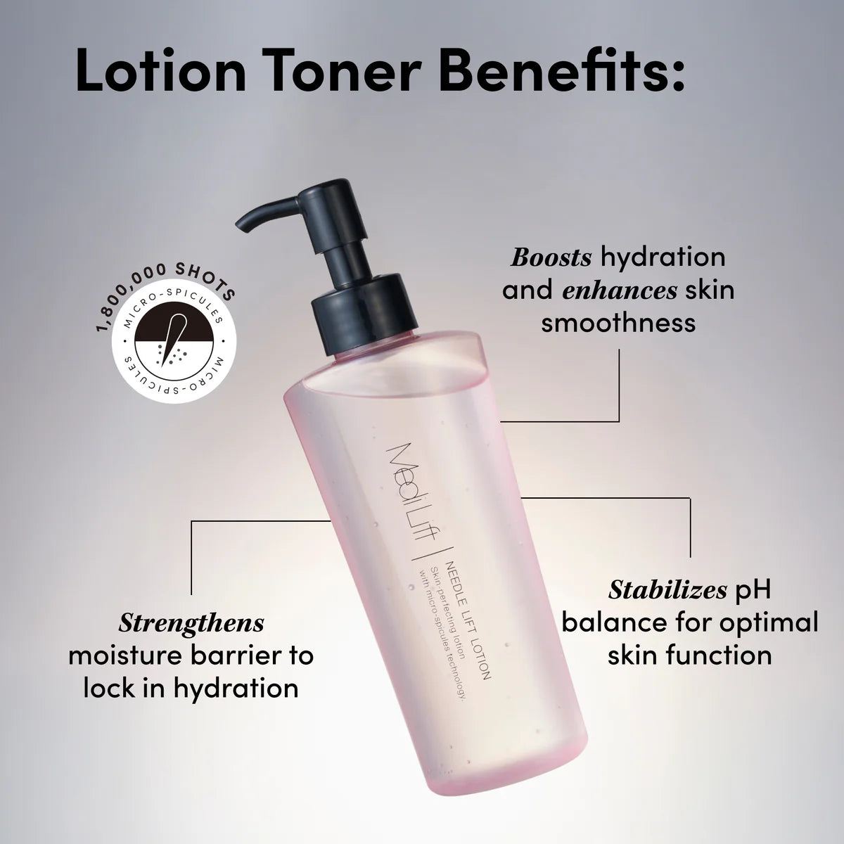 Needle Lift Mochi Glow Skincare Duo
