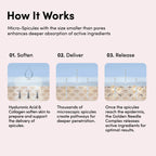 Needle Lift Lotion Toner with 1,800,000 Micro-Spicules