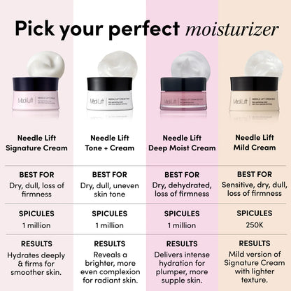 The Needle Lift Signature Daily Skincare Kit