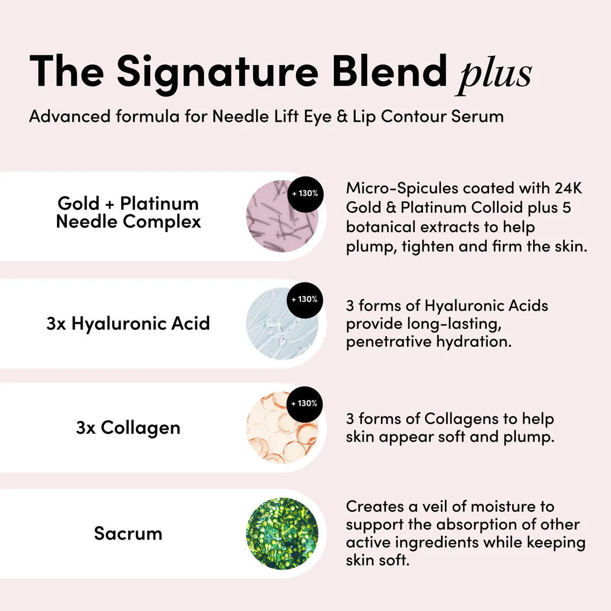 Needle Lift Eye & Lip Contour Serum: Lift & Plump The Undereyes & Lips