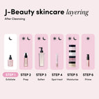 Needle Lift Exfoliating Serum