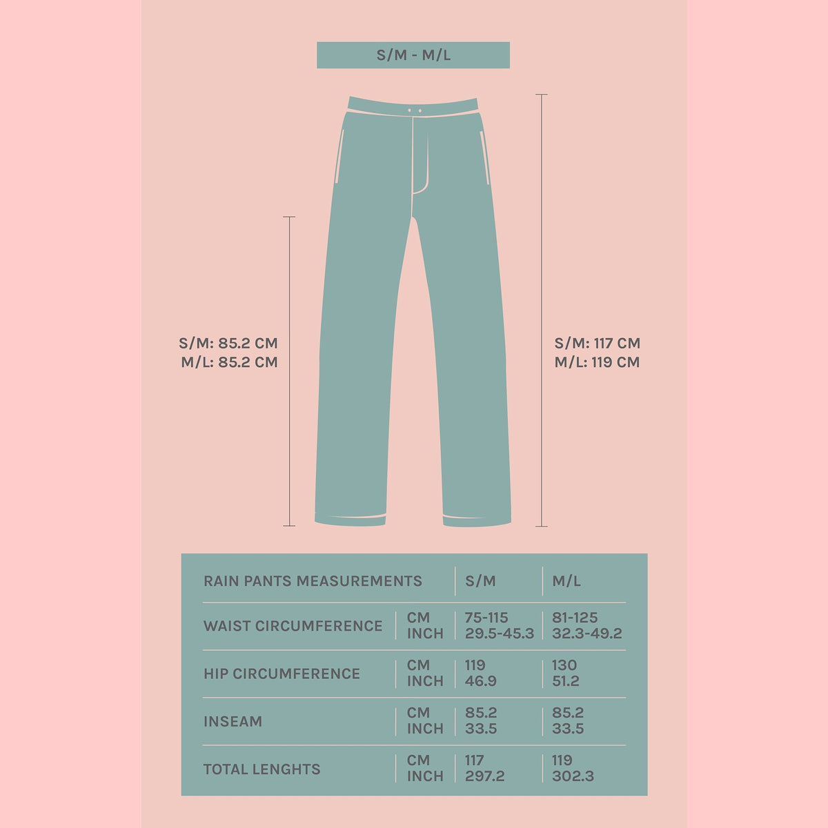 Rain Pants Pink Panther