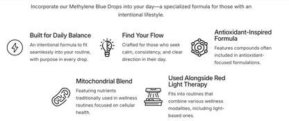Methylene Blue Liquid Energy (30ml) USP Pharmaceutical Grade