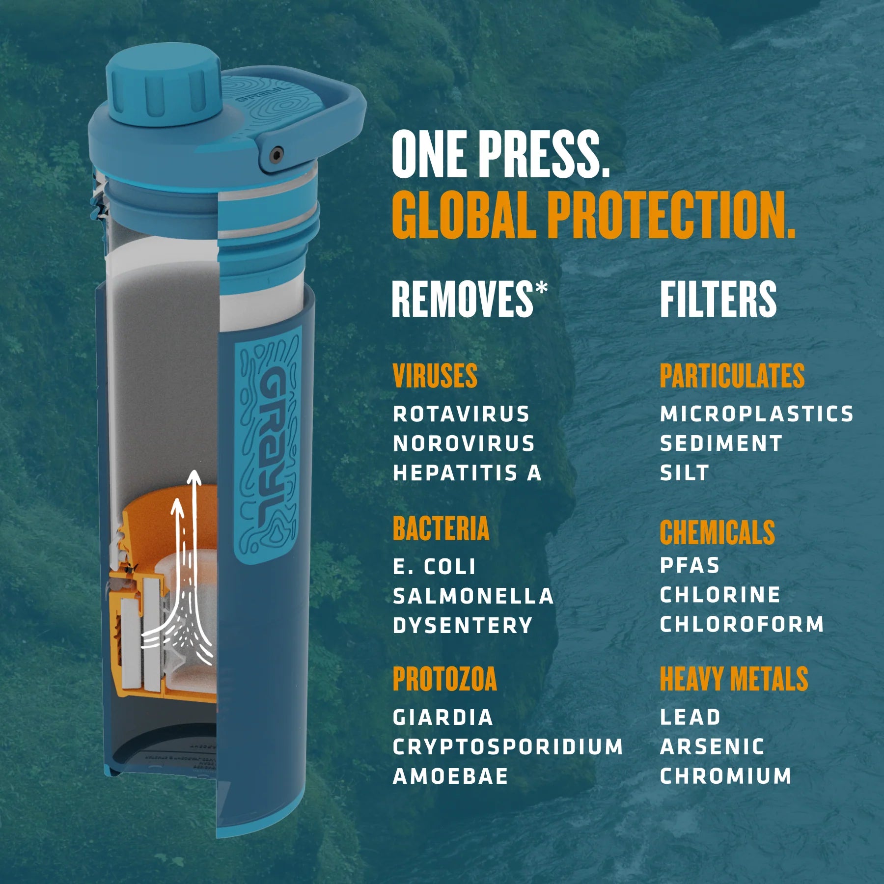 16.9oz UltraPress® Purifier - Nature