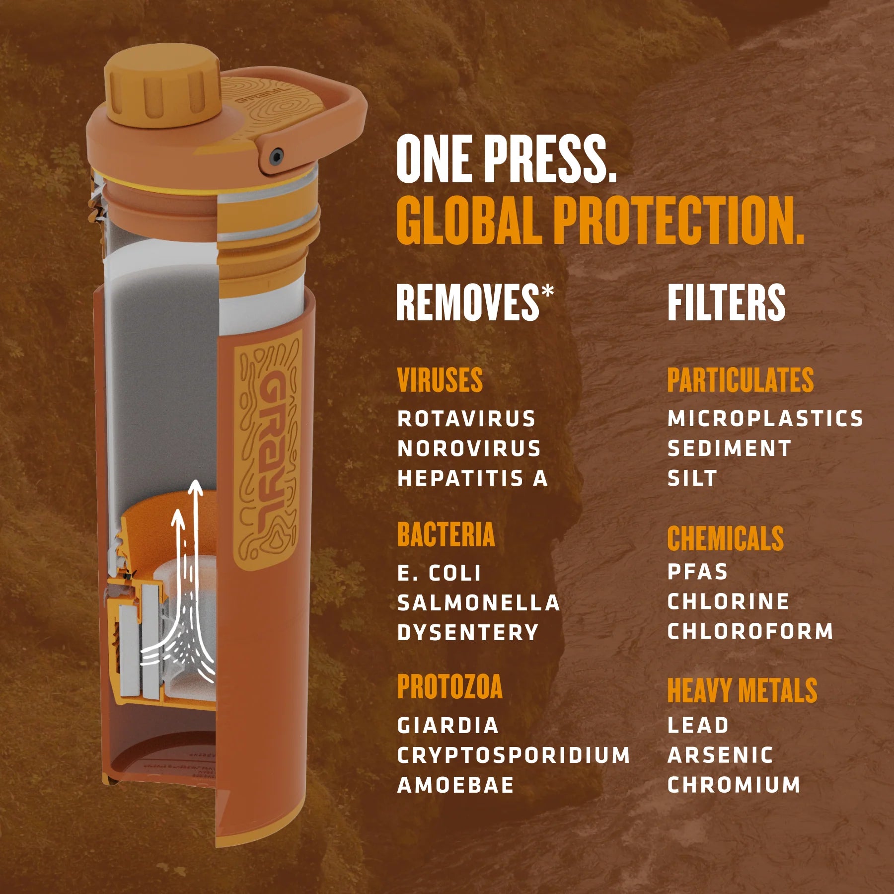 16.9oz UltraPress® Purifier - Nature