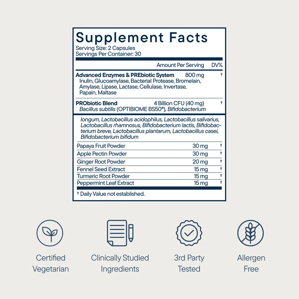 Digestive Enzymes