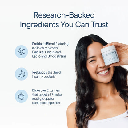 Digestive Enzymes