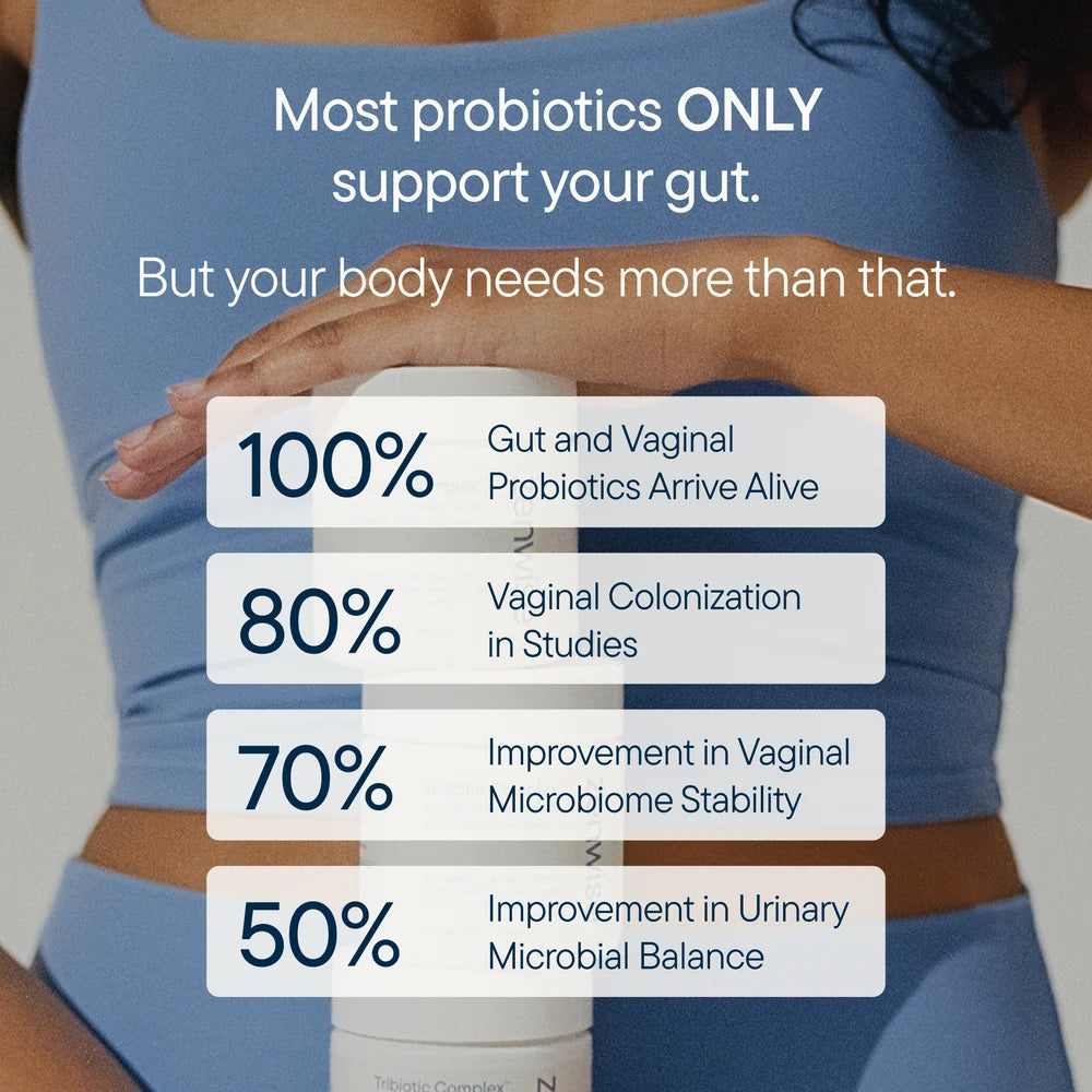 Tribiotic Complex For Women