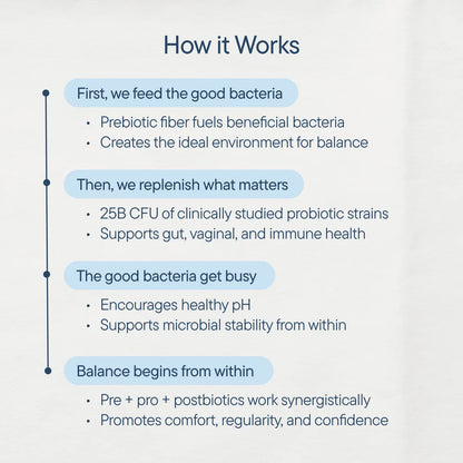 Tribiotic Complex For Women