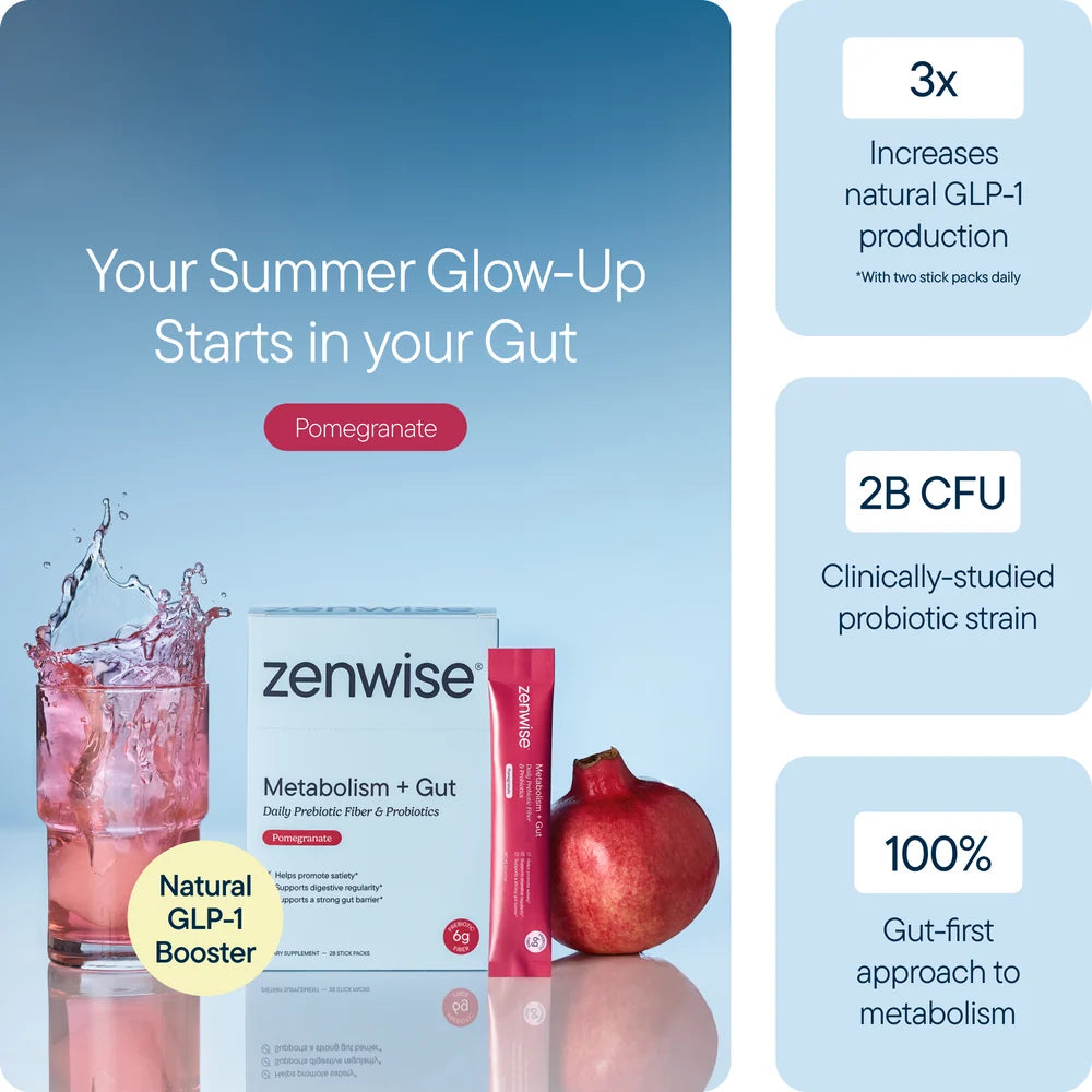 Metabolism + Gut