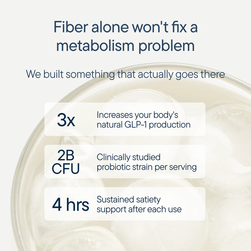 Metabolism + Gut