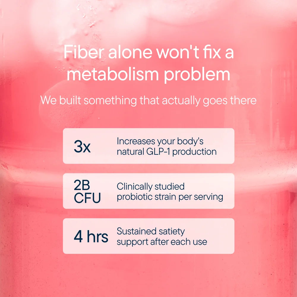 Metabolism + Gut