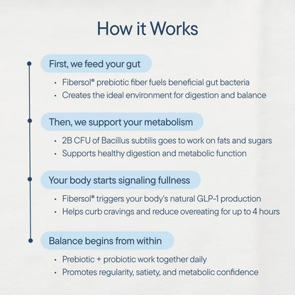 Metabolism + Gut
