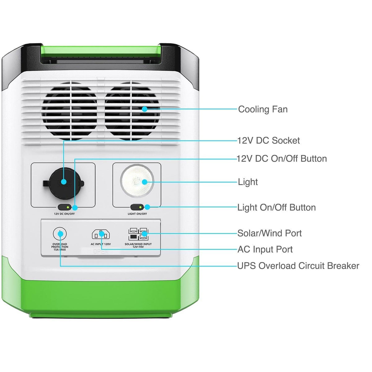 High Capacity Expandable Lithium 1800 Power Station Rechargeable With Solar Power