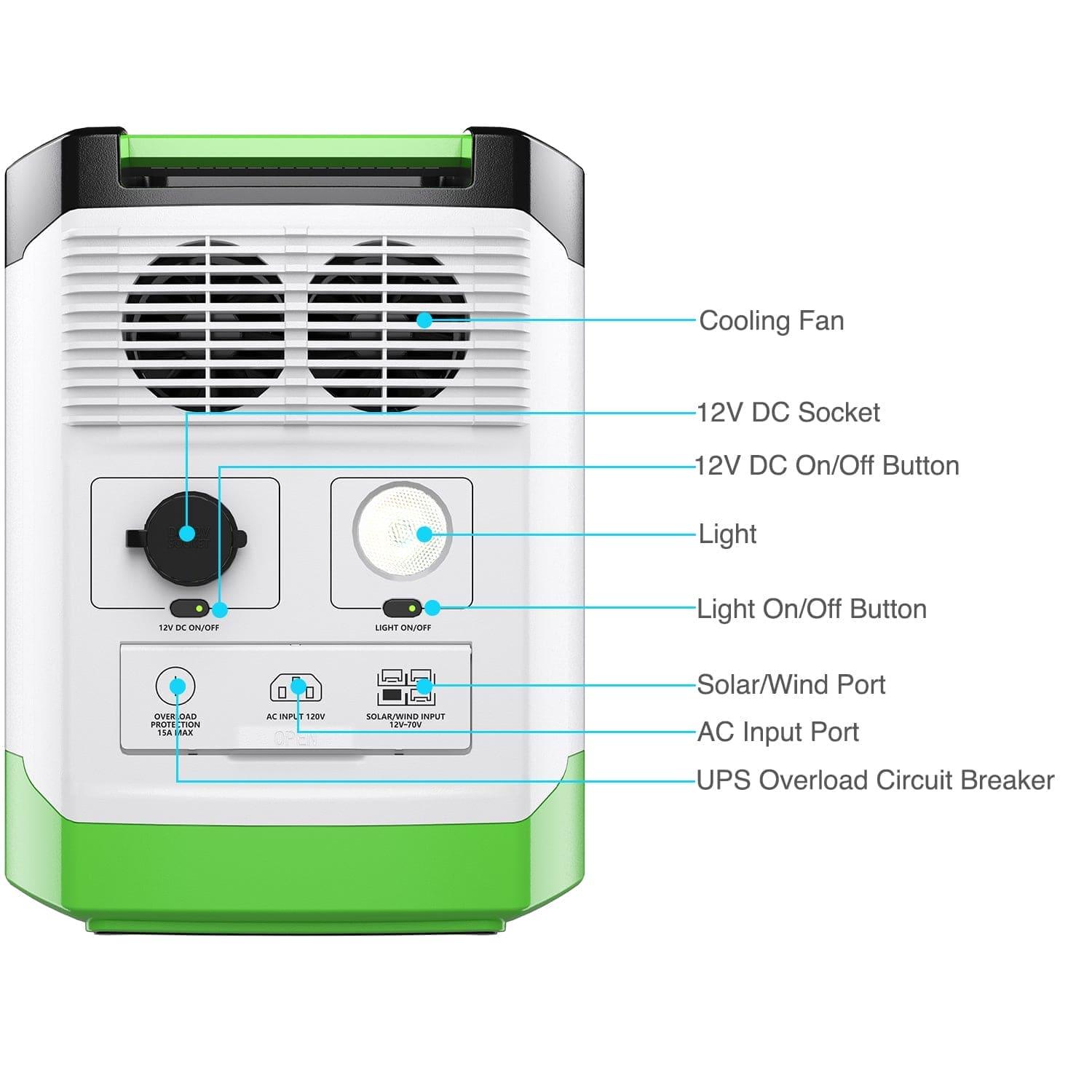 High Capacity Expandable Lithium 1800 Power Station Rechargeable With Solar Power