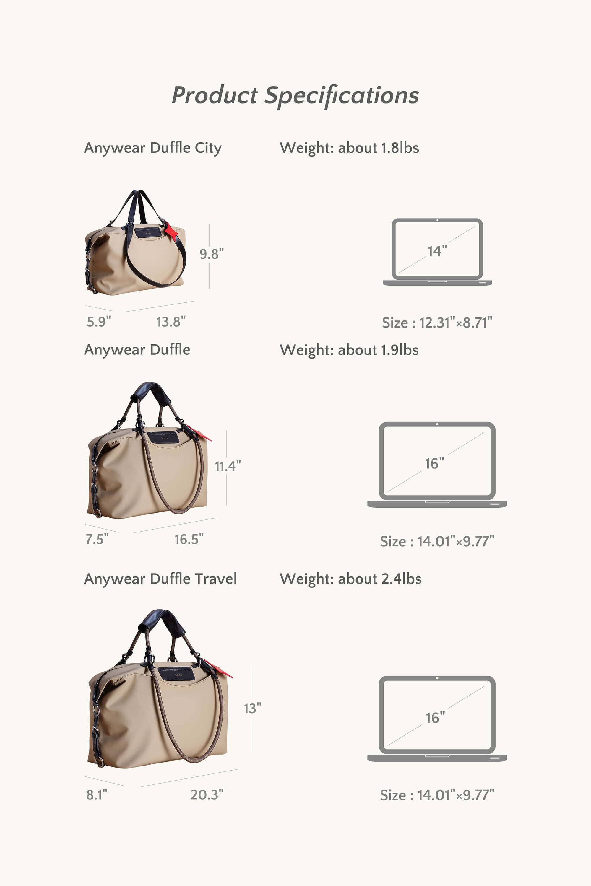 Best Lightweight Duffles: Scratch Proof, Water Proof, Crease Proof, and Stain Proof By AnyWear
