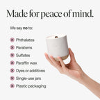 Neroli Noir Candle Refill Kit: Mandarin, Neroli Noir, Cedarwood
