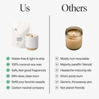 Scent No.5 Candle Refill Kit: Clove, Lavender, Cedarwood